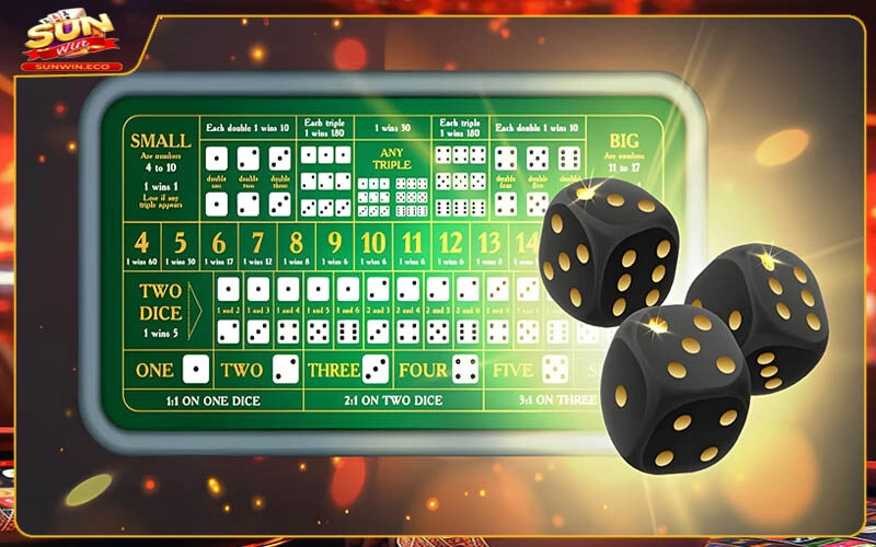 Chơi theo công thức 1 - 2 - 3 - 4 của cao thủ