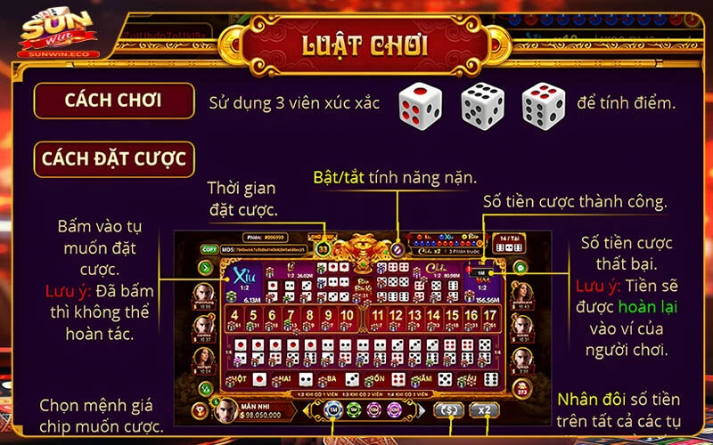 Quy tắc tham gia Sicbo Tài Phú dễ hiểu